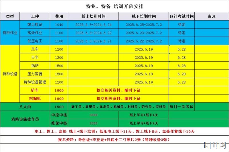 玉田永红技校招生考证培训