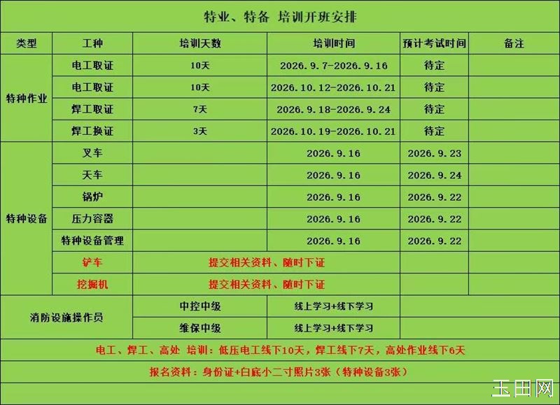 玉田永红职校特种作业，特种设备开班计划